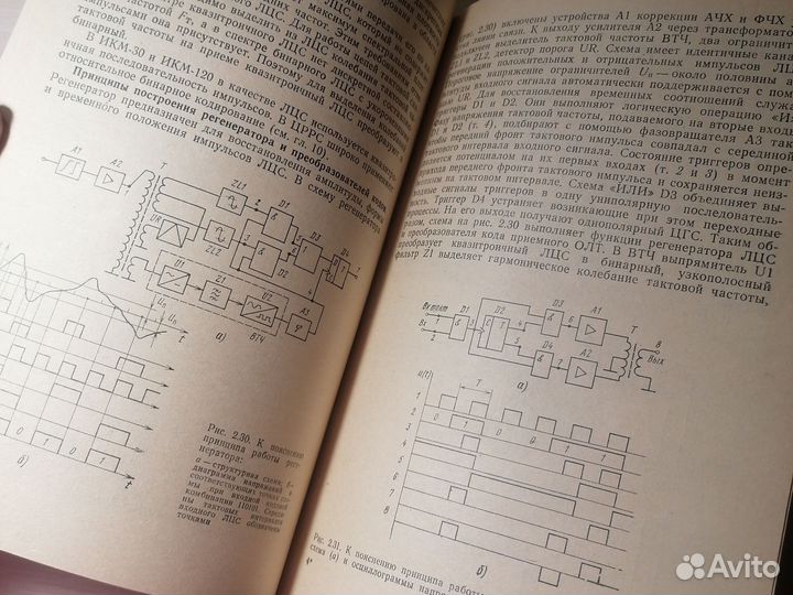 Радиорелейные линии связи Маковеева 1988