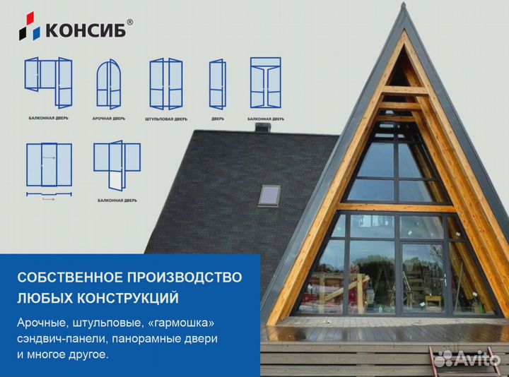 Алюминиевая дверь, входные группы