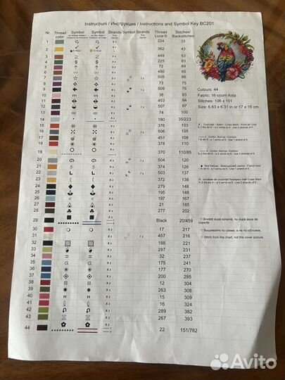 Остатки вышивки Попугай luca-s