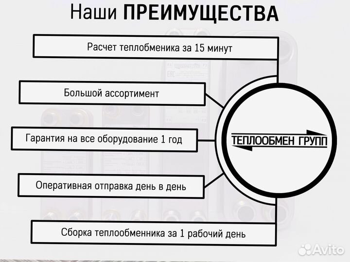 Теплообменник пластинчатый разборный для гвс