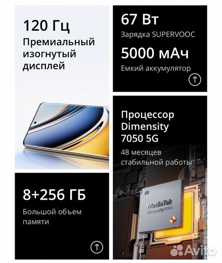 realme 11 Pro, 8/128 ГБ