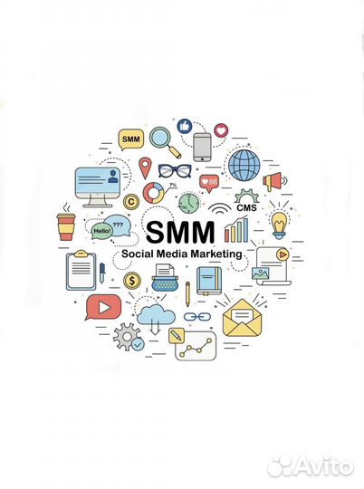 Продвижение / таргет / SMM / Telegram / вконтакте