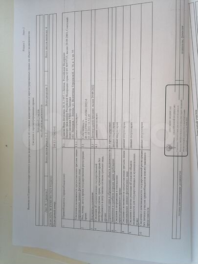 Участок 8 сот. (ИЖС)