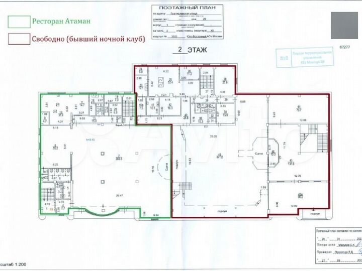 Продам торговое помещение, 1508.4 м²