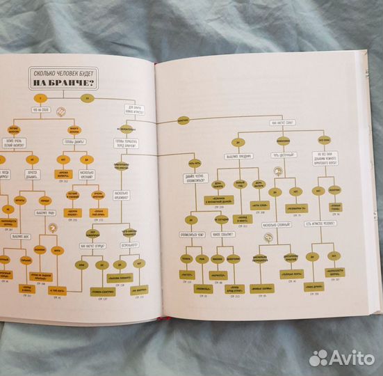 Книга Сам себе бармен