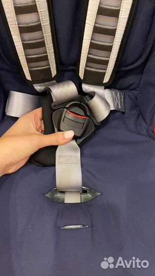 Автокресло от 9 до 36 кг фирмы Britax Romer Evolva