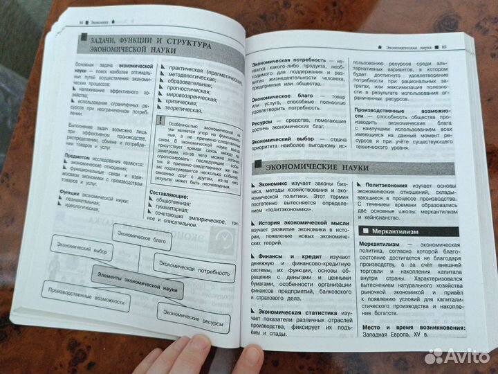 Справочник для подготовки к огэ и егэ