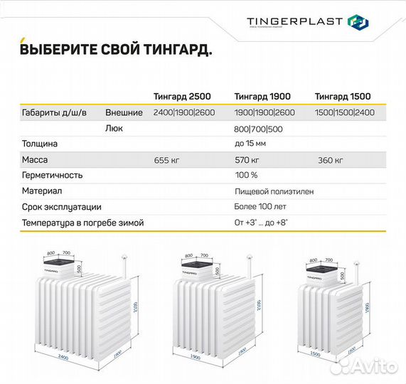 Пластиковый погреб арт. 8001