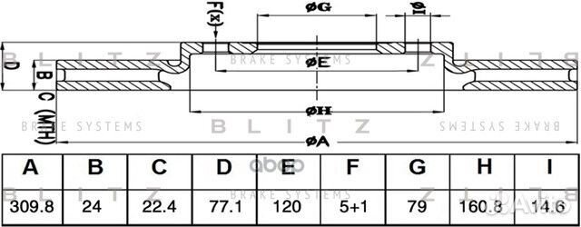 Диск тормозной передний BS0499 Blitz