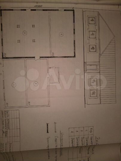 Торговая площадь, 80 м²