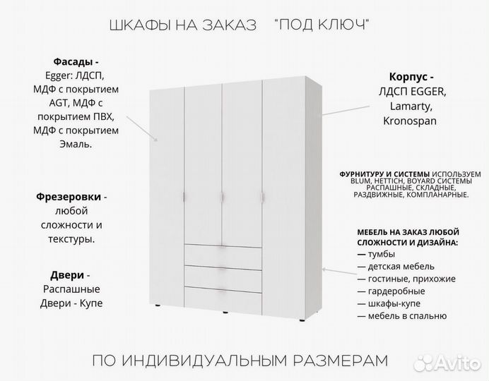 Гардеробная под ключ