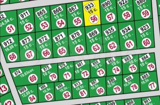 Участок 15 сот. (ИЖС)