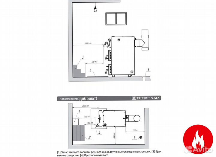 Твердотопливный котел теплодар куппер про-16 (2.0)