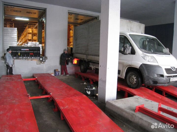 Пандусы. Рампы. Эстакады. Площадки складские