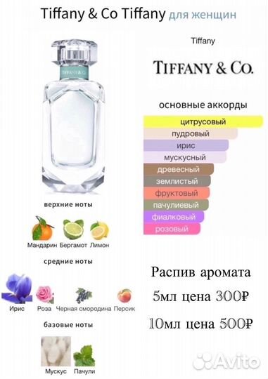 Tiffany «Tiffany & Co» «Тиффани энд Ко» 75мл
