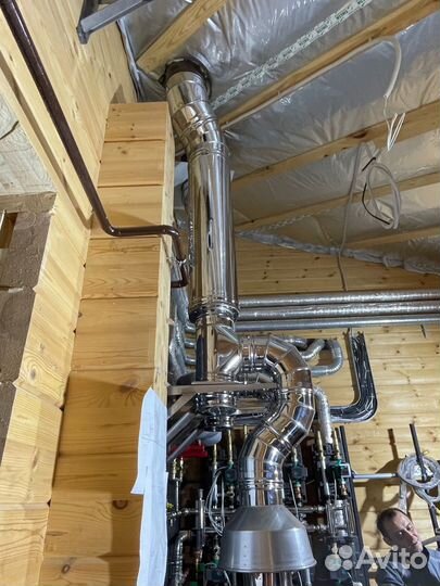 Дымоходы и вентиляция для газовых котлов