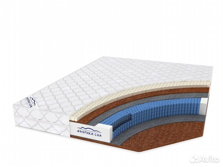 Матрас Палермо мульти