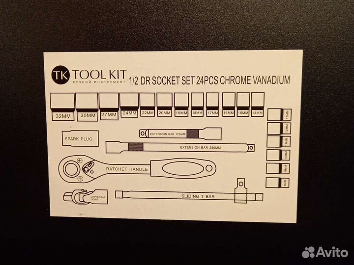 Набор торцевых головок
