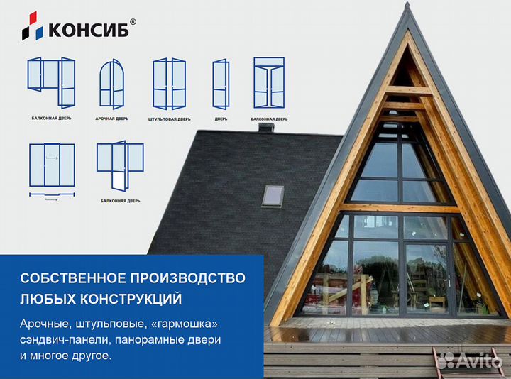 Балконная дверь, входные группы