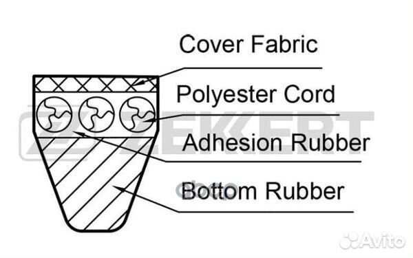 Ремень клиновой Mitsubishi Colt IV 92- Lancer