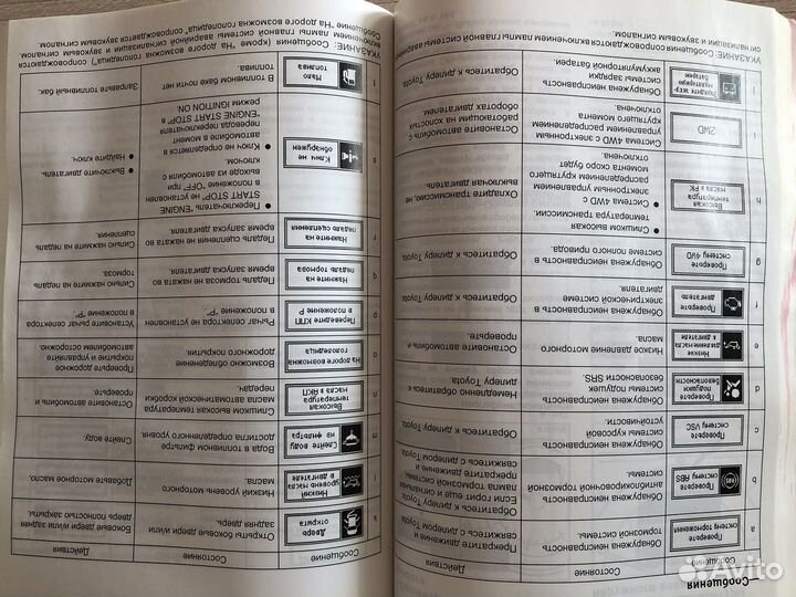 Руководство по эксплуатации тоyota RAV4;ford focus