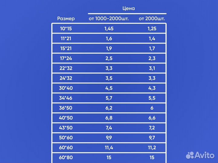 Курьерские пакеты 10х15 и так далее по прайсу размеры