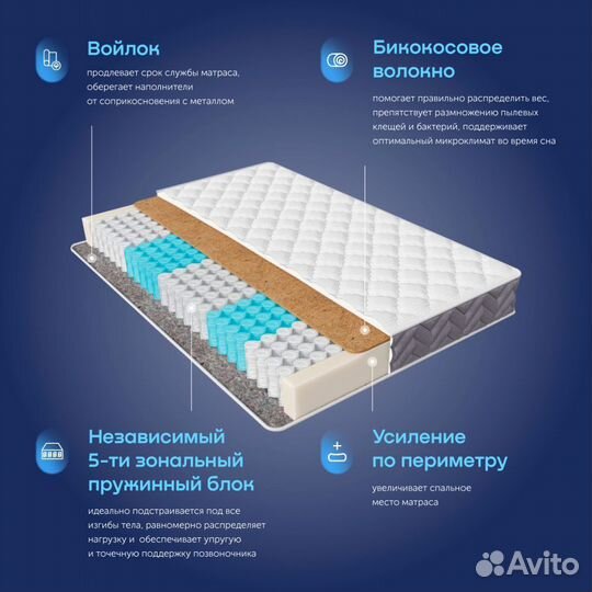 Матрас 200*180 BuyFeel