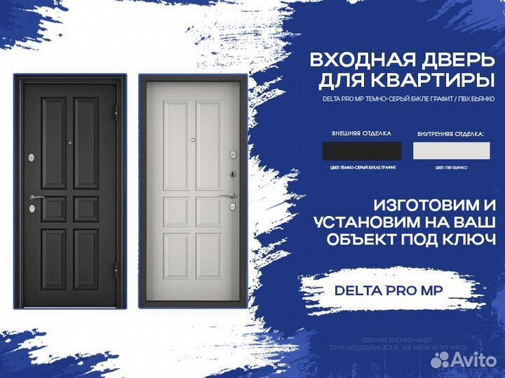 Входные двери с установкой