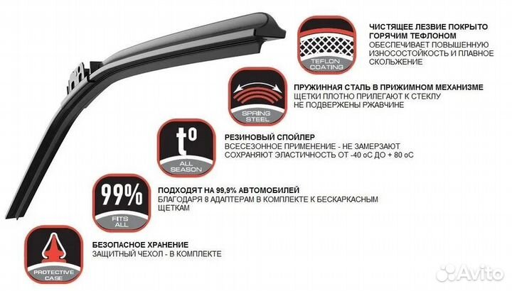 Щетки стеклоочистителя seat Leon 1M1 10.98-06.06