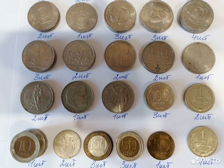 Юбилейные монеты СССР