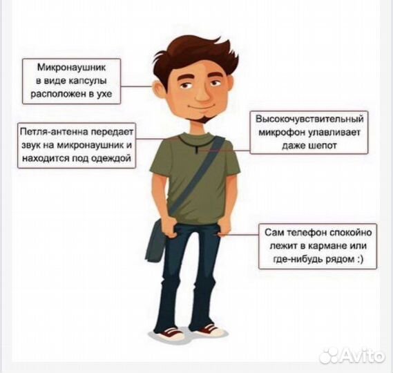 Микронаушник для экзамена аренда /продажа