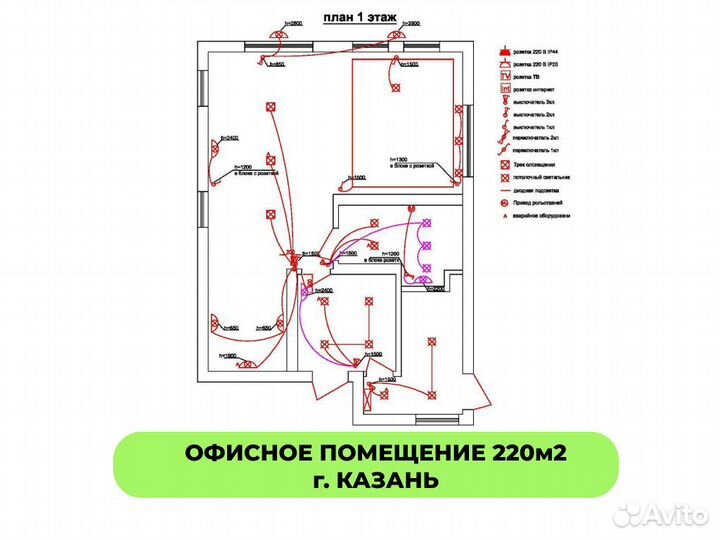 Проектирование электроснабжения и освещения, эом