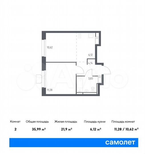 2-к. квартира, 36 м², 17/17 эт.