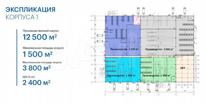 Сдам производственное помещение, 11500 м²
