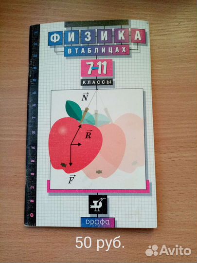 Физика в таблицах 7 - 11кл