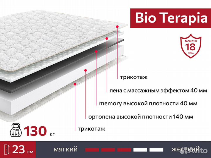 Матрас BIO Terapia