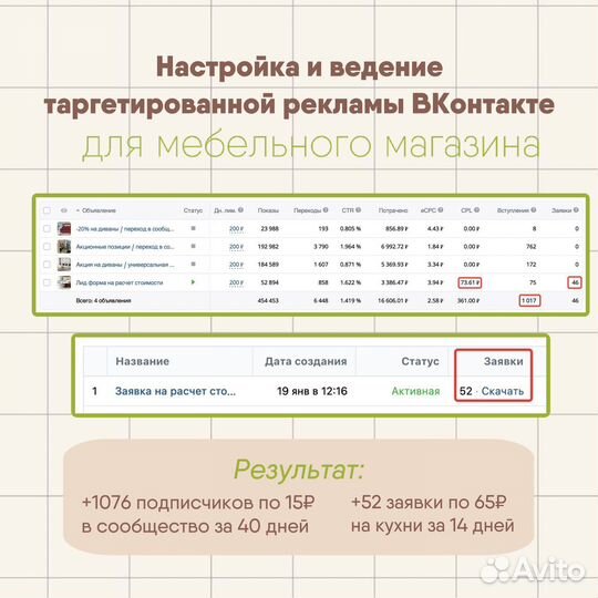 SMM / Таргет / Ведение и продвижение вконтакте