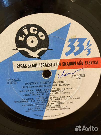 Грампластинка 