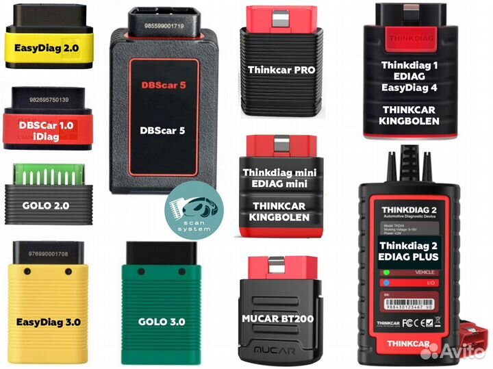 Активация launch x431 подписки Diagzone PRO