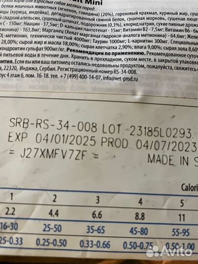 Корм для собак мелких пород
