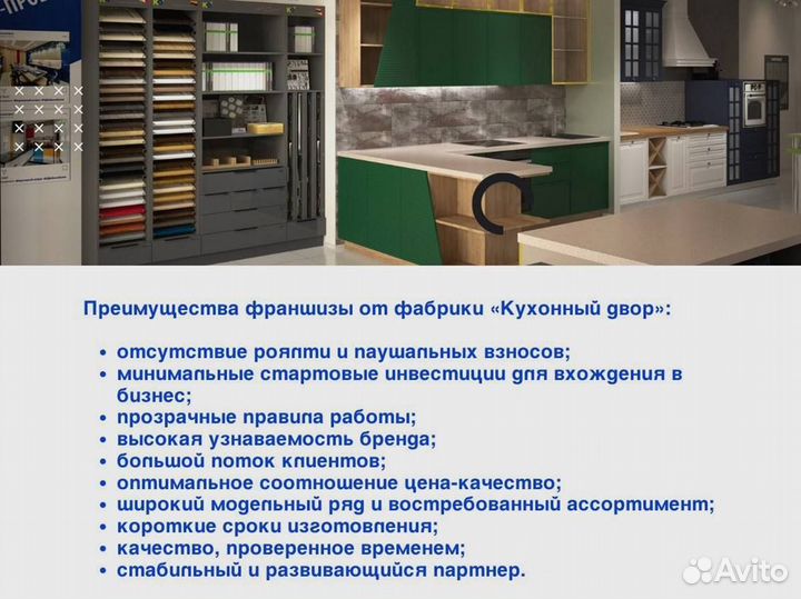 Собственный бизнес. Франшиза