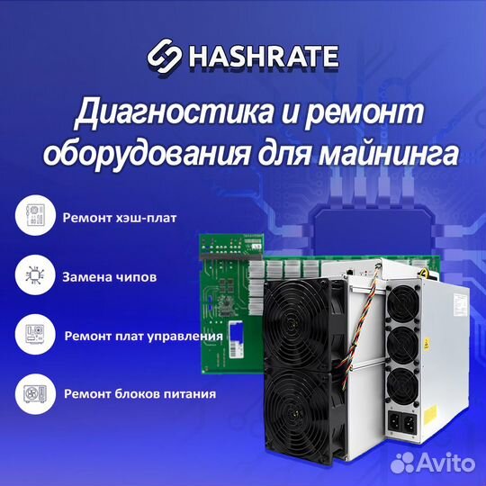 Asic майнер Whatsminer M50s 128T