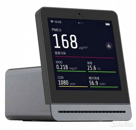 Анализатор Xiaomi Mijia Cleargrass Air Detector