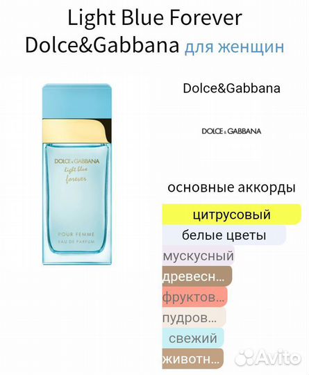 Dolce& Gabbana Light Blue поделюсь 2/3/5/10 мл