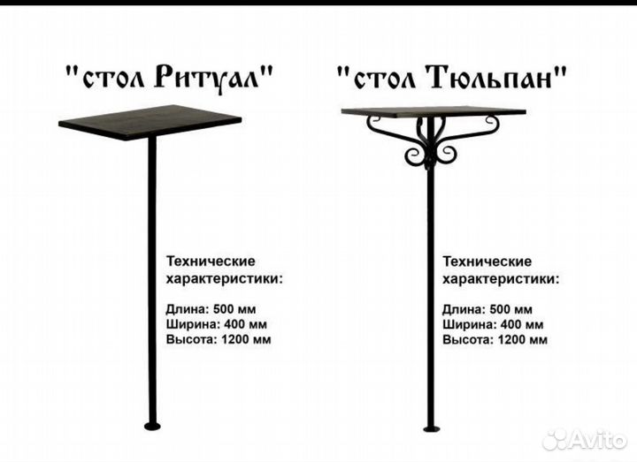 Ритуальные оградки, столы, лавочки, навесы
