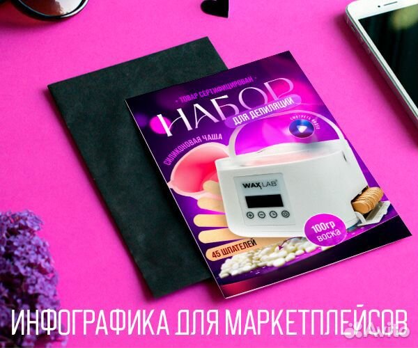 Инфографика для маркетплейсов wildberries озон