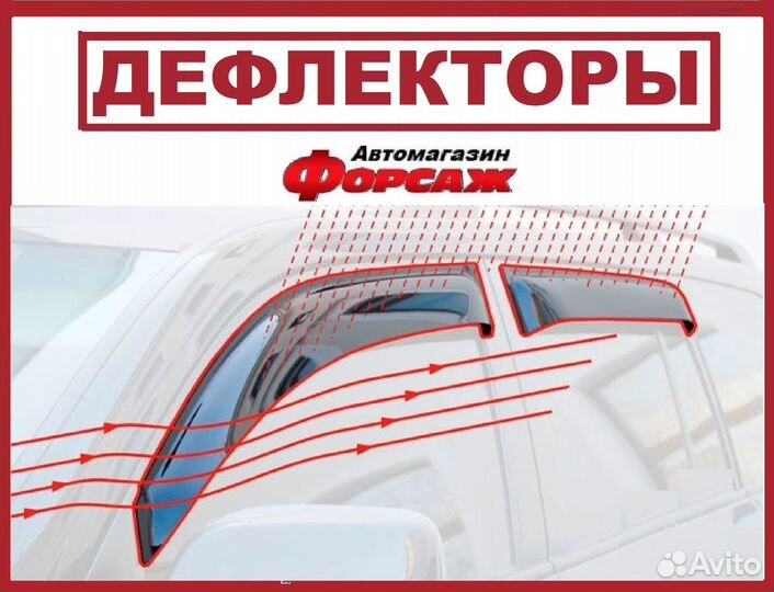 Ветровики ssang yong rexton 2001-2012