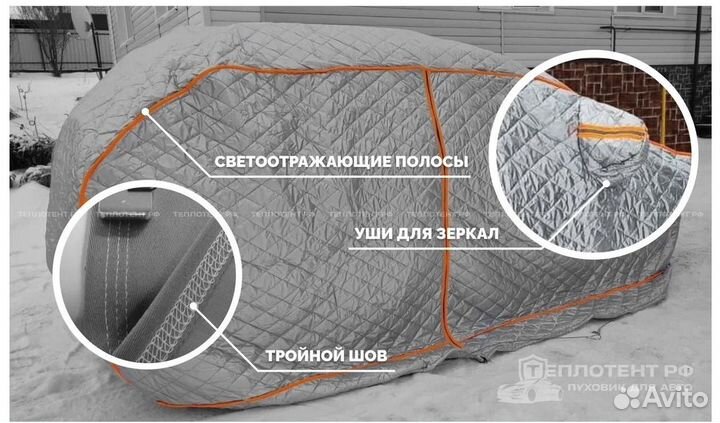 Зимние портативные гаражи Теплотент РФ