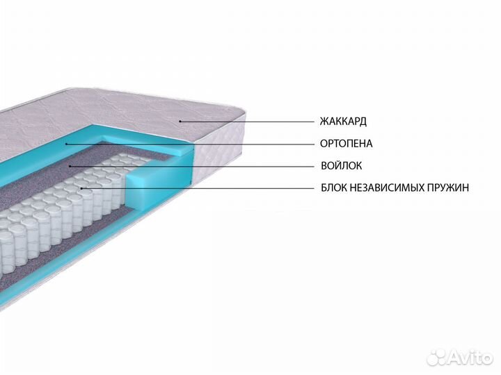 Матрас 140х200