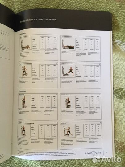 Руководство Power Plate